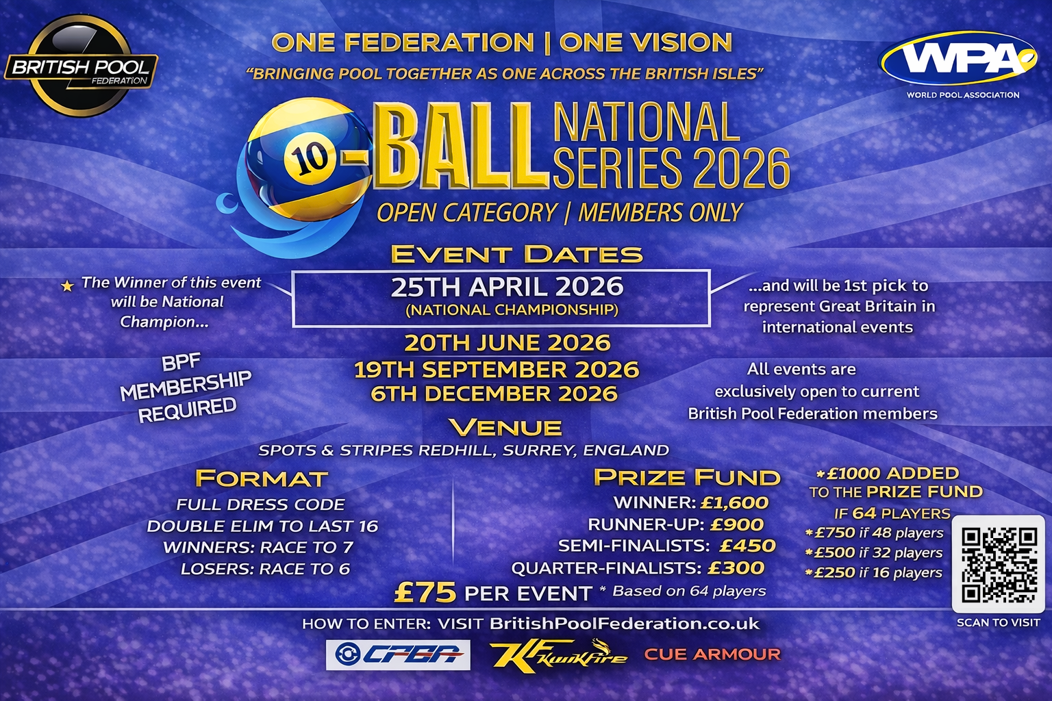 Open 10Ball April Event (read description)