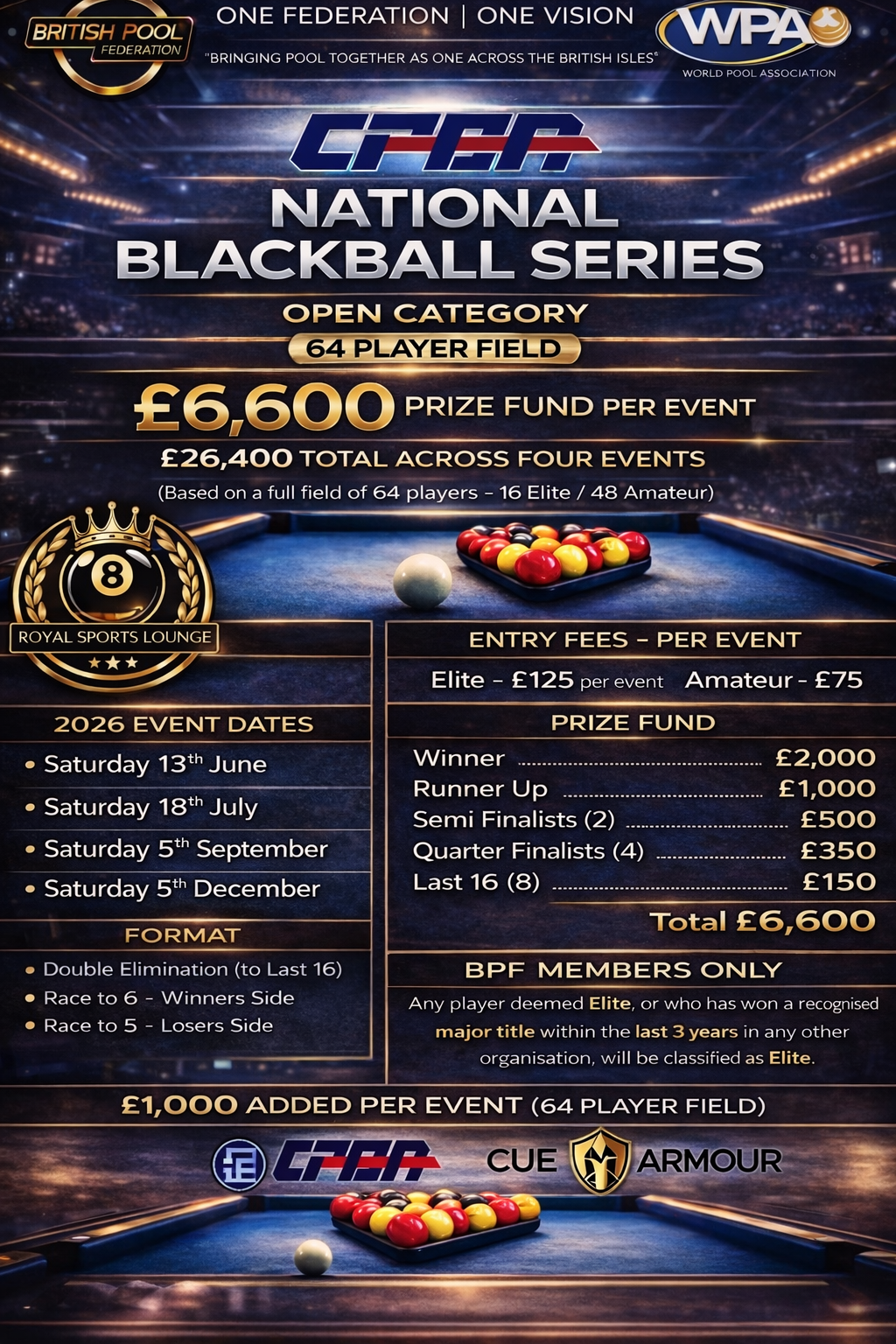 Open Blackball Amateur (Read Description)