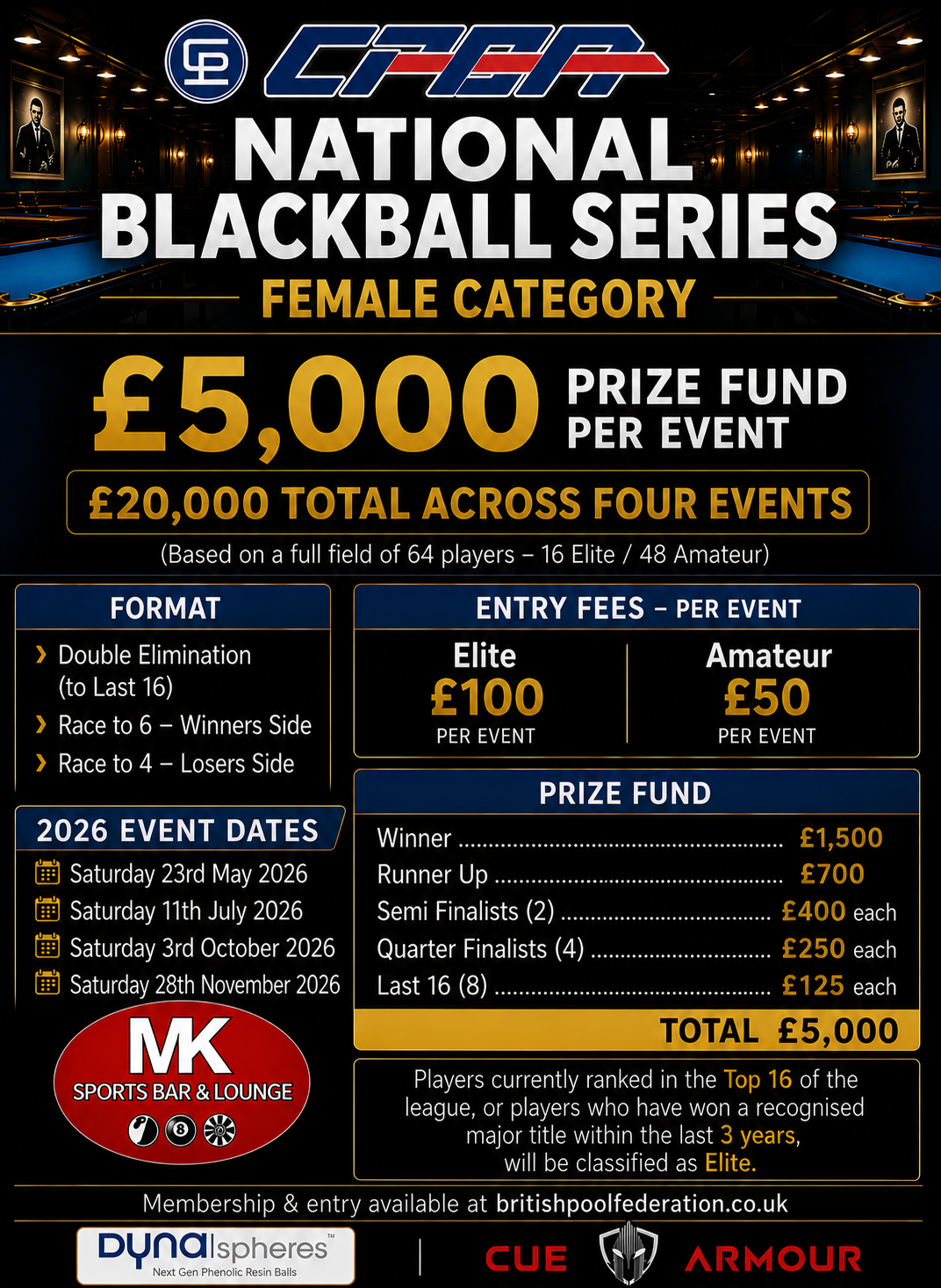 New Member Female Blackball AMATEUR MKSB Package