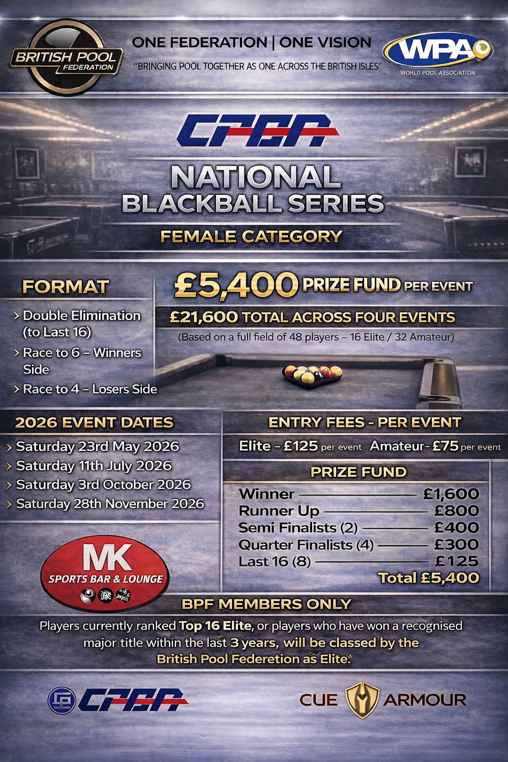 Female Blackball Amateur (Read Description)