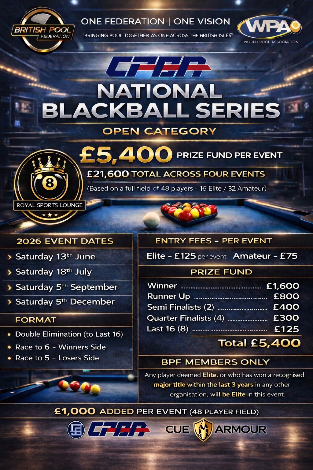 Open Blackball Elite (Read Description)