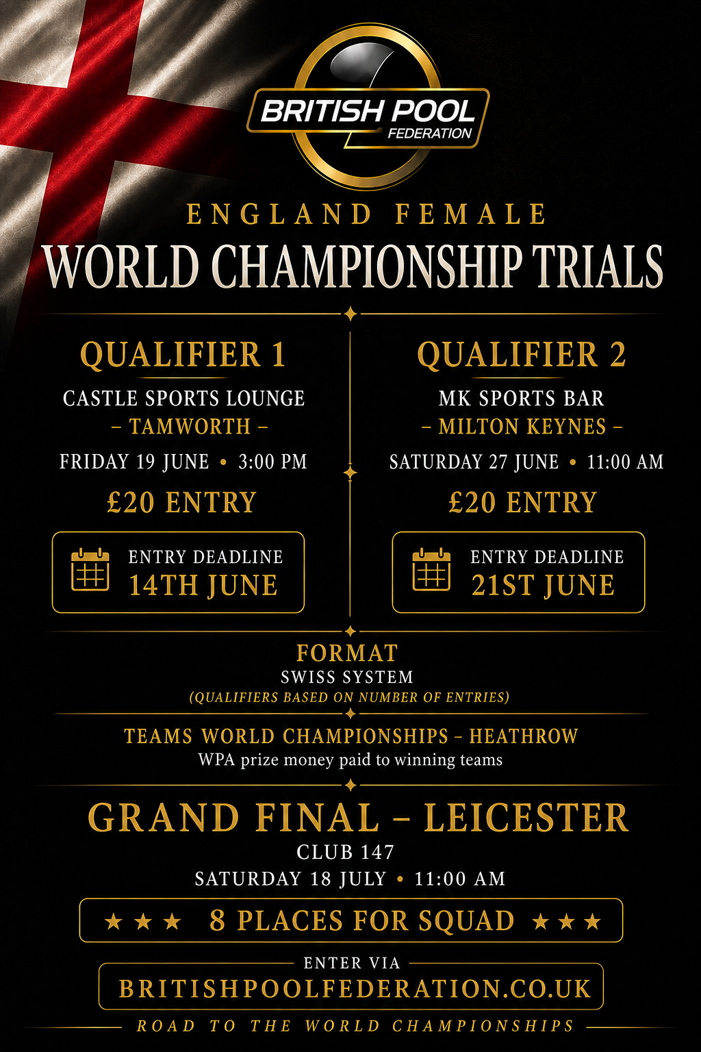 World Championship Female Qualifier Milton Keynes